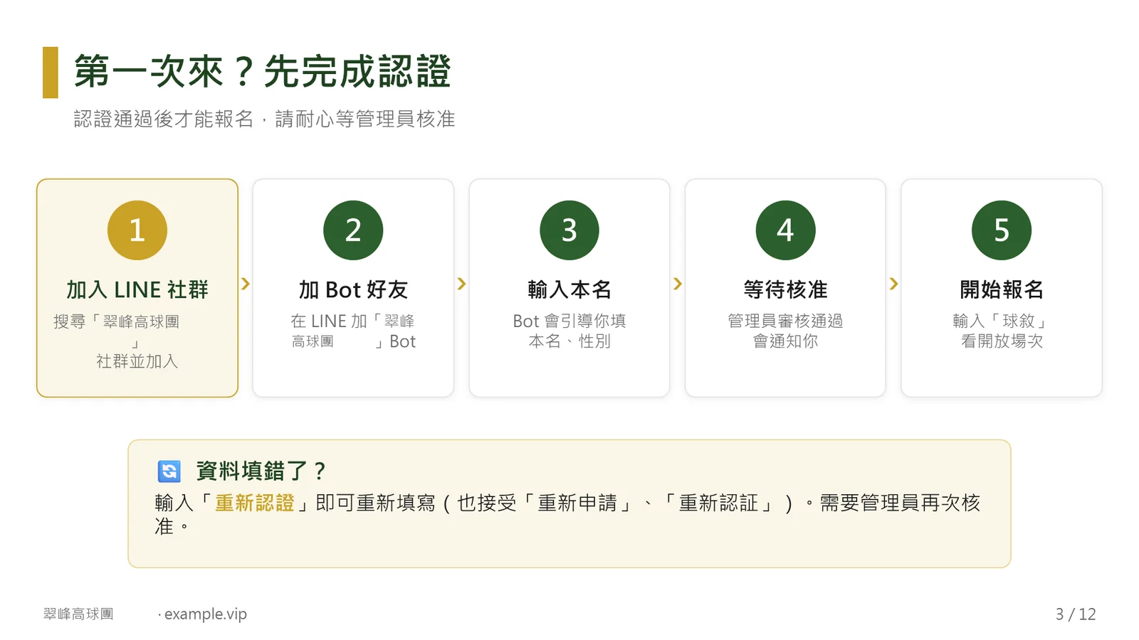 第一次來先完成認證