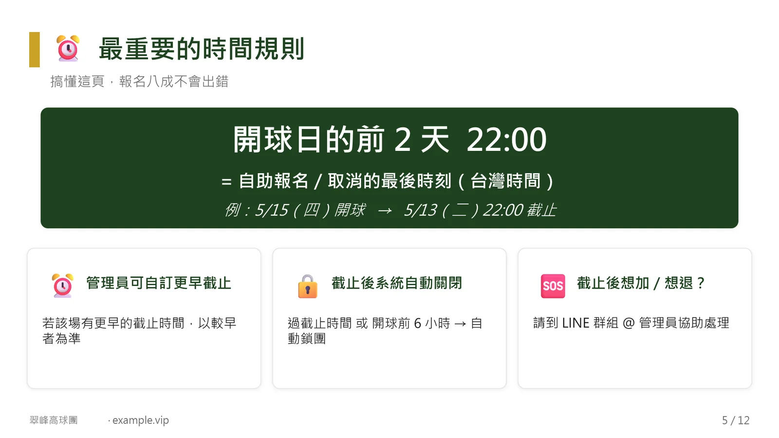 最重要的時間規則