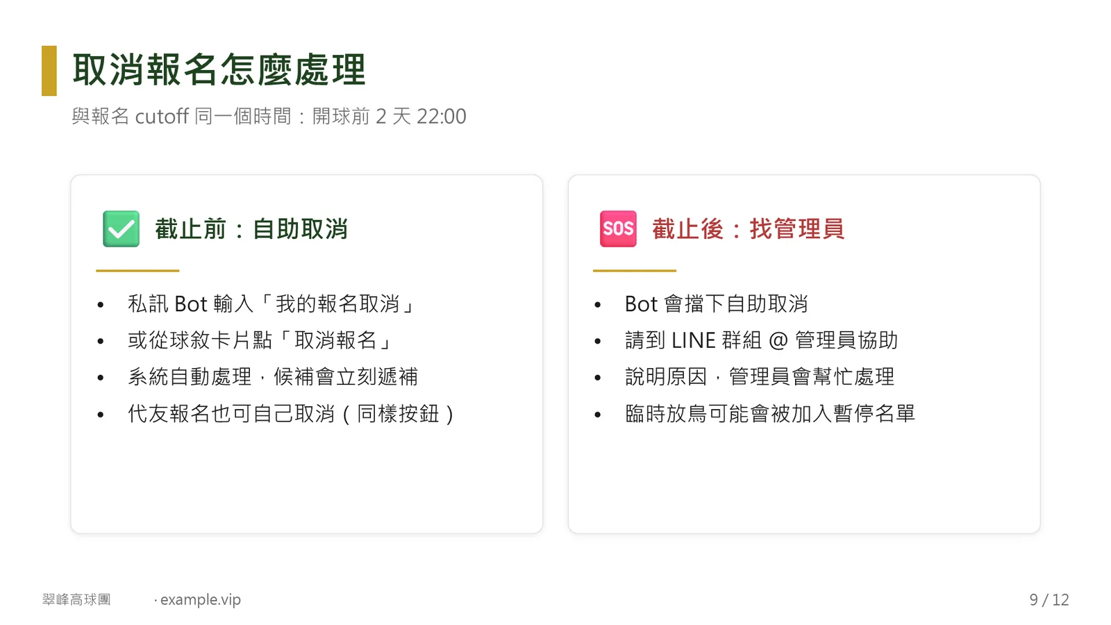 取消報名怎麼處理
