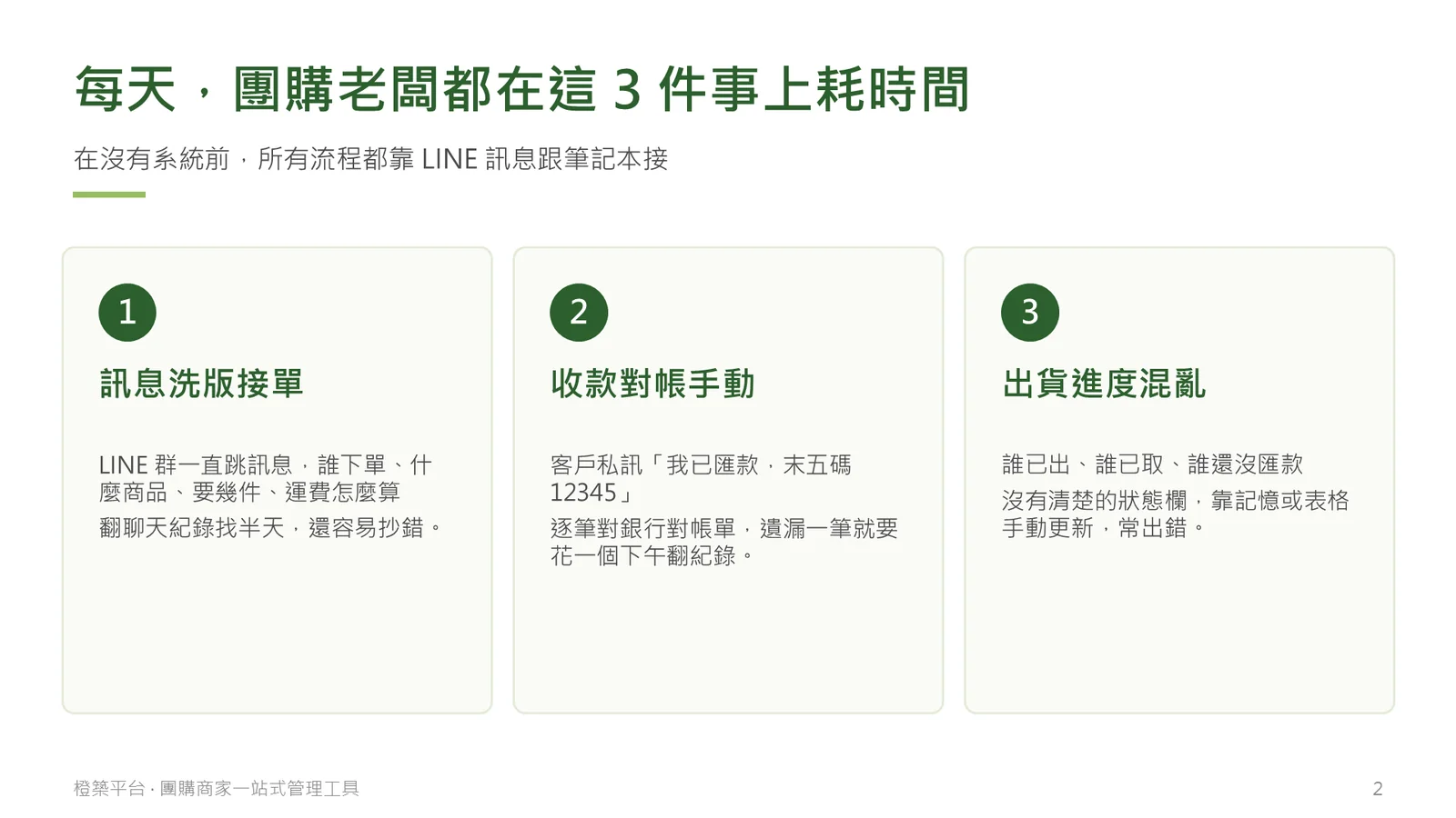 團購老闆每天耗在這 3 件事