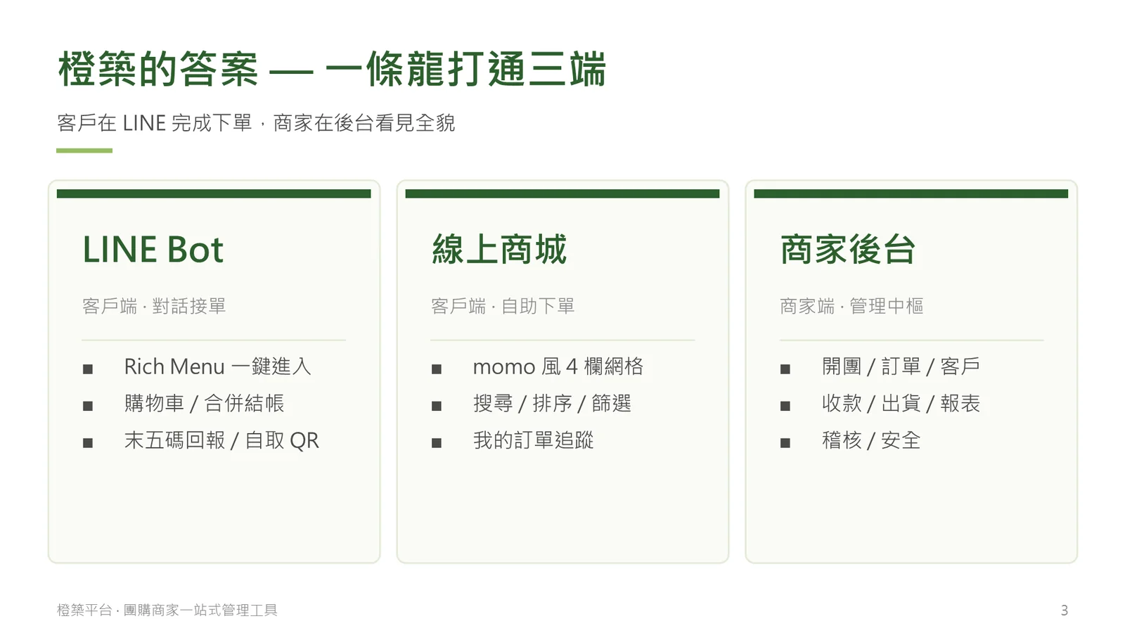 一條龍打通三端
