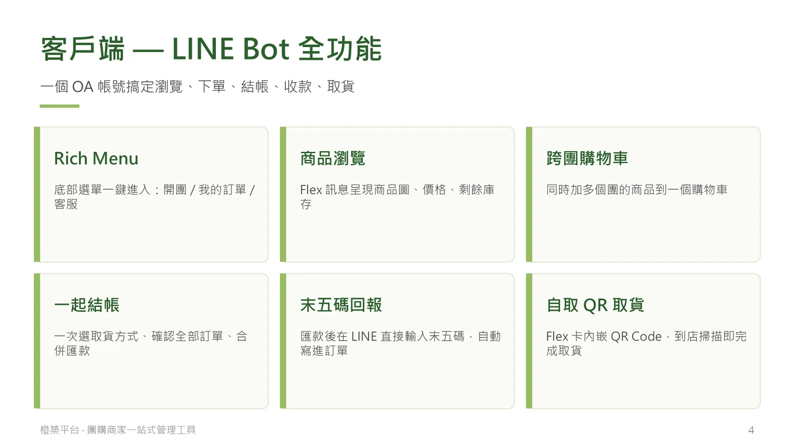 客戶端：LINE Bot 全功能