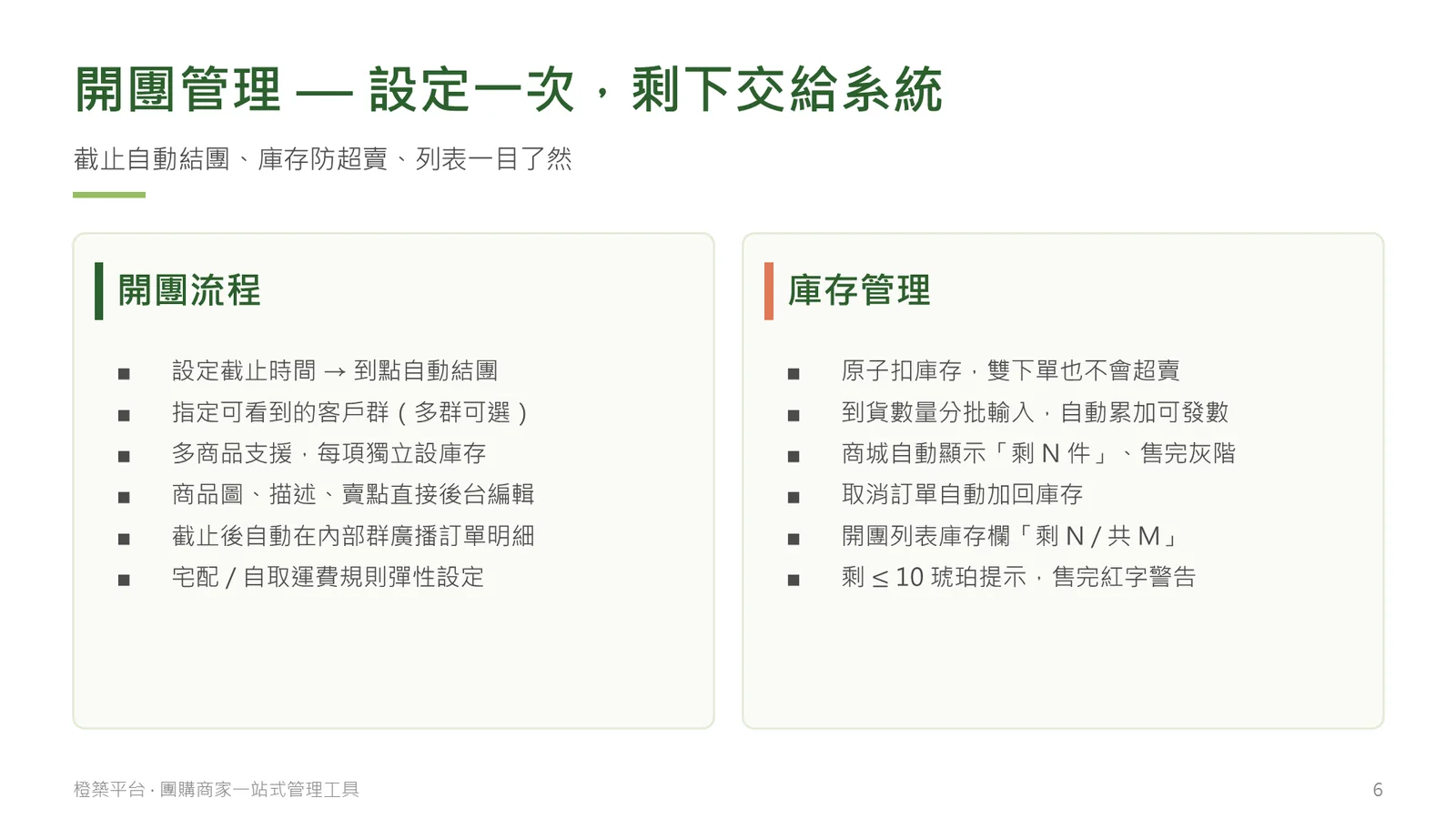 開團管理：設定一次剩下交給系統