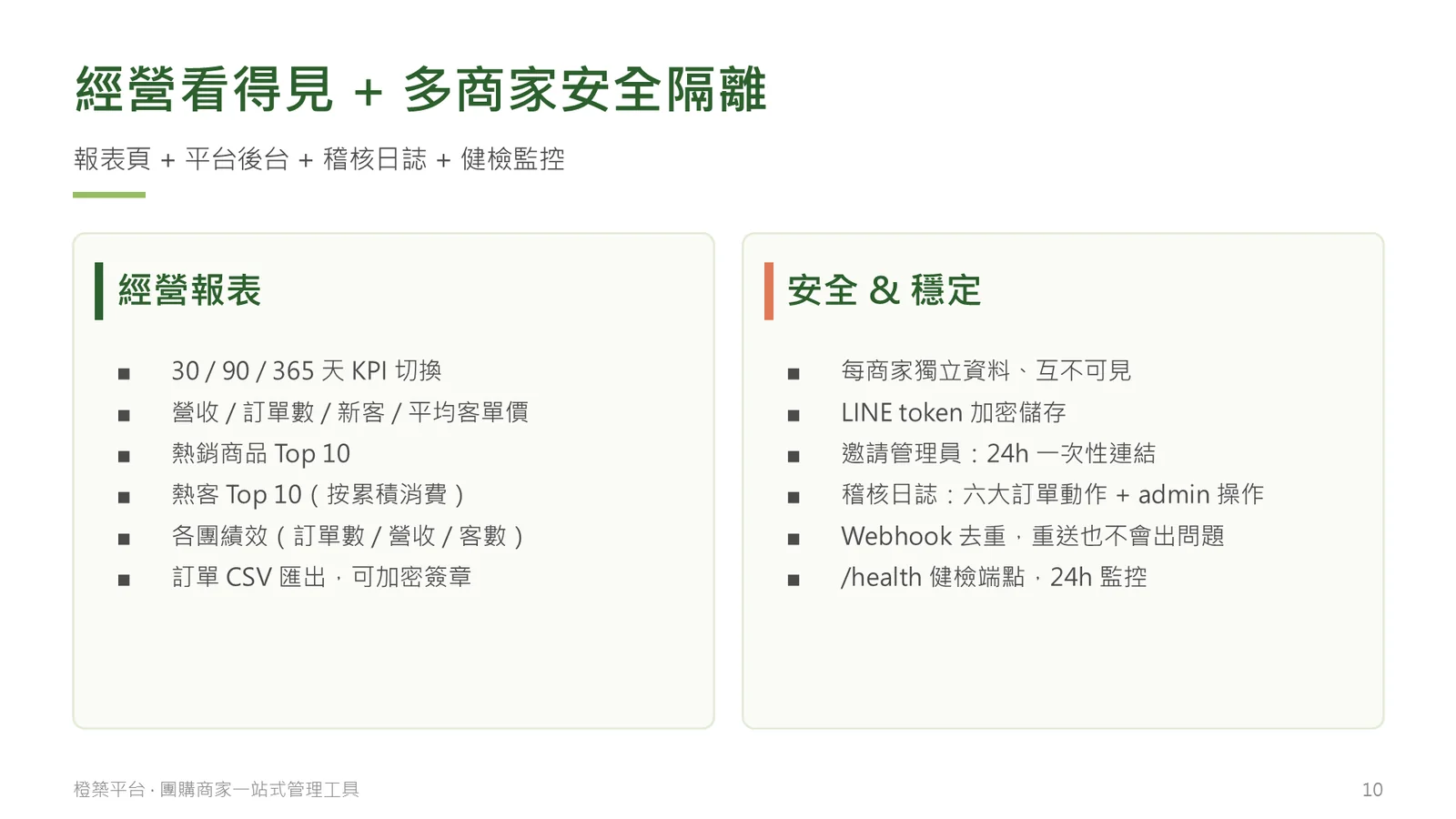 經營看得見＋多商家安全隔離