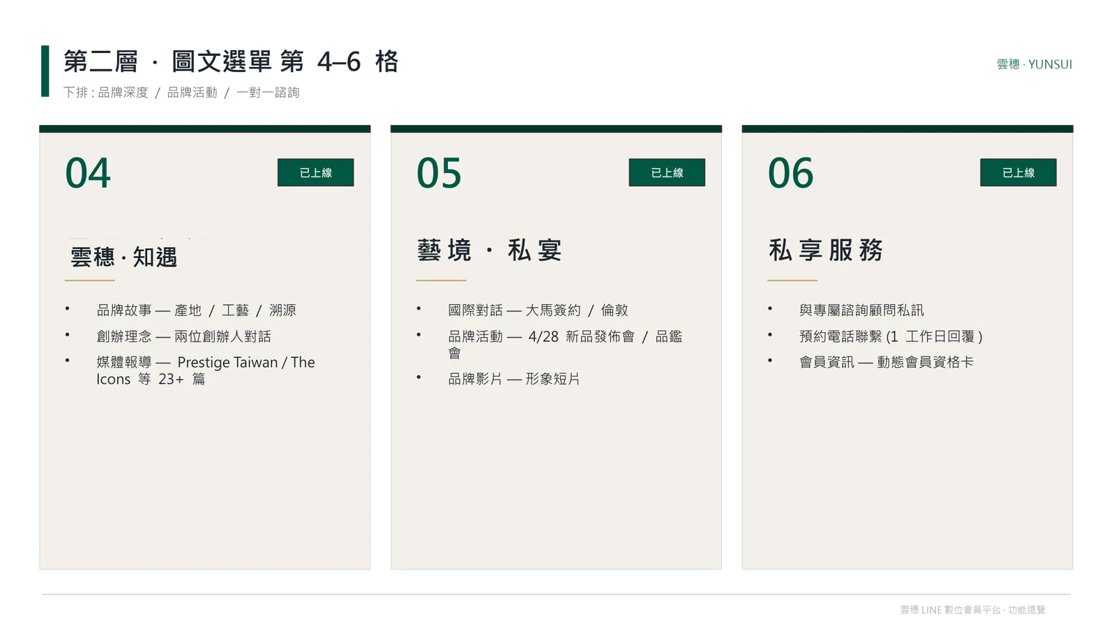 選單 4–6 格