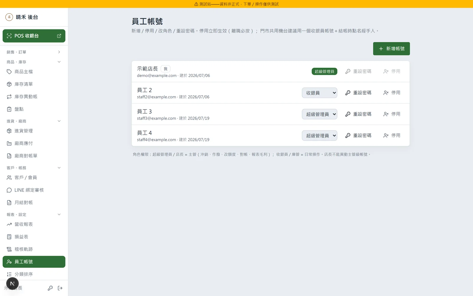 員工帳號與角色：店長／收銀／倉管，動錢動庫的操作一律先過門禁