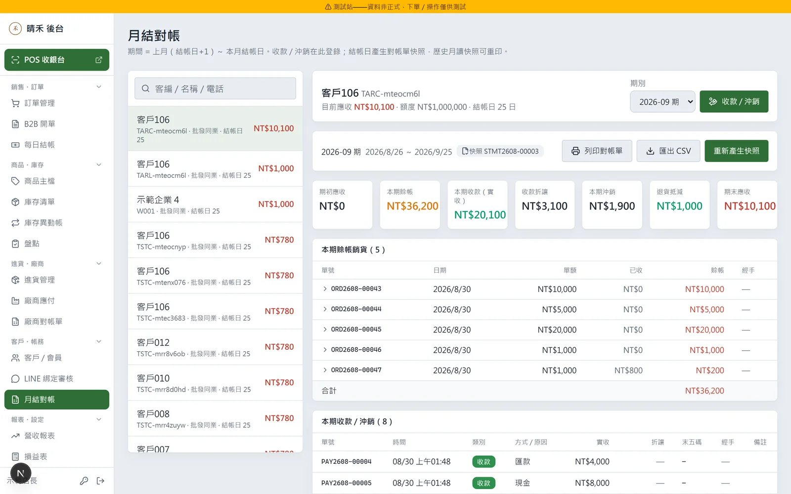 月結對帳單：每位月結客戶當月未結單據與應收