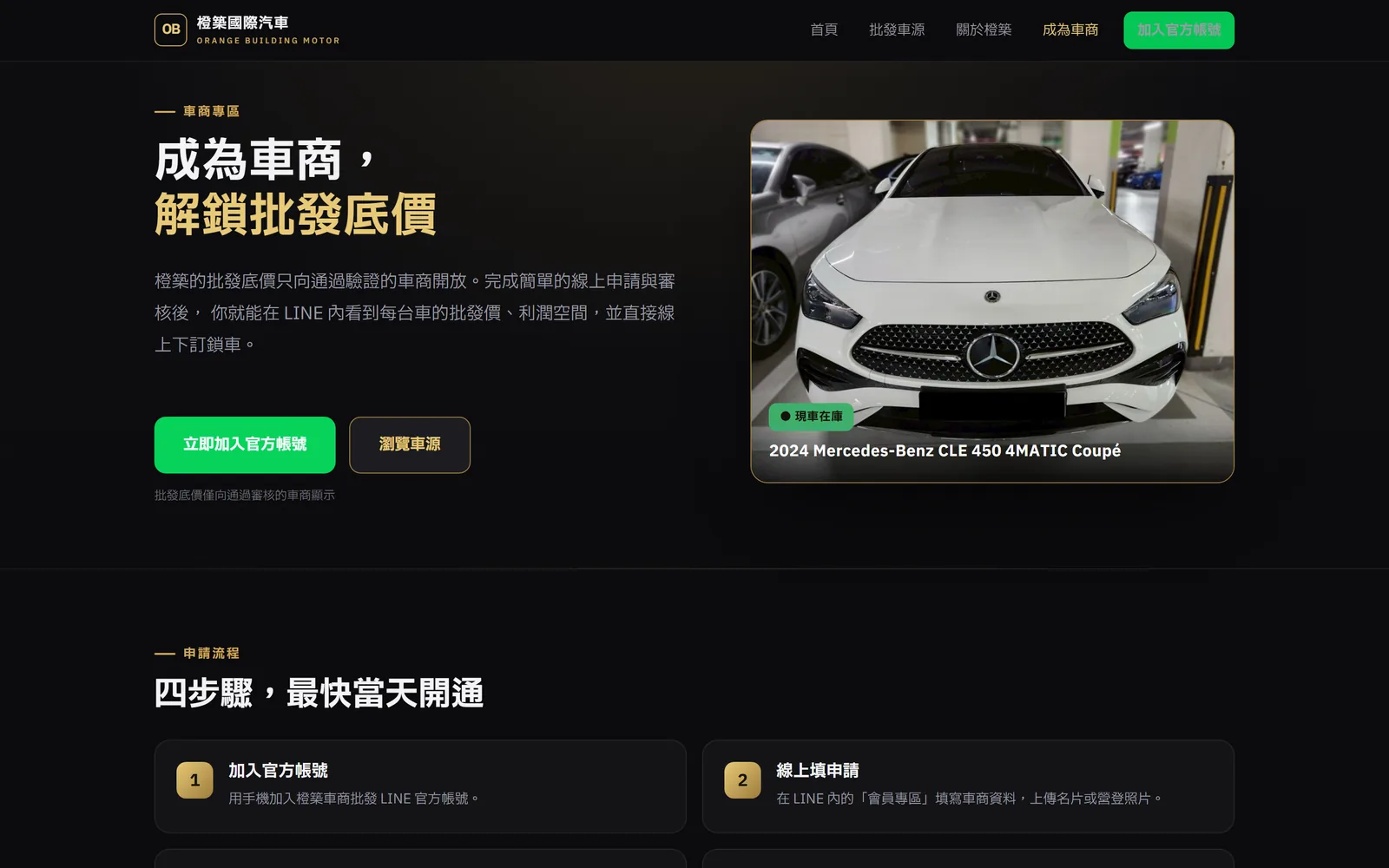 成為車商：四步驟